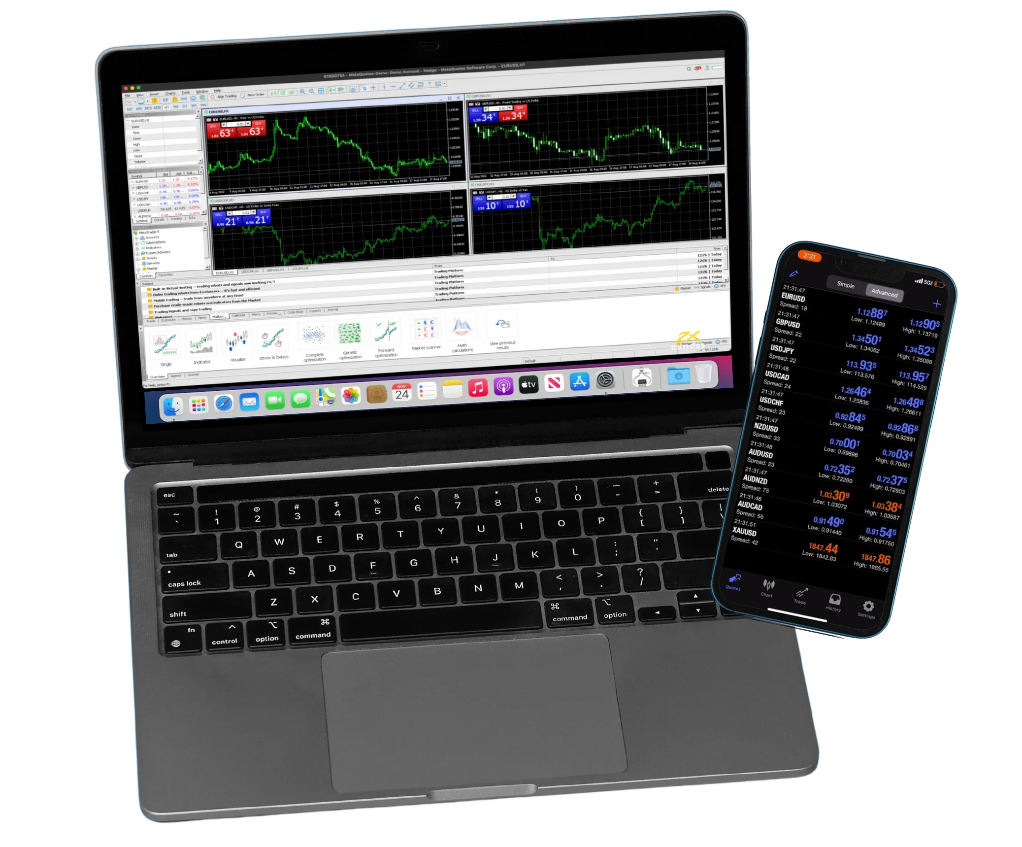 Exness MetaTrader 5 işlem platformu