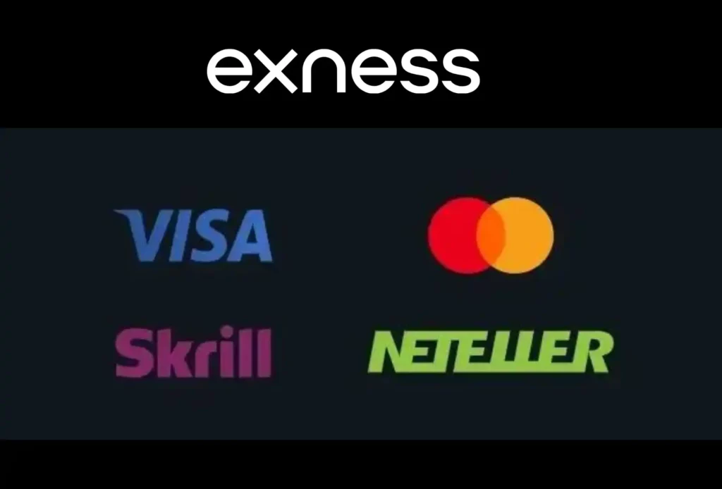 Exness Withdrawal Options